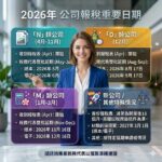 2026 公司報稅 截止日期